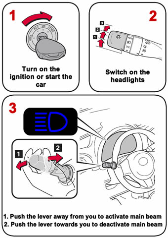 how-to-switch-between-high-and-low-beam-headlights