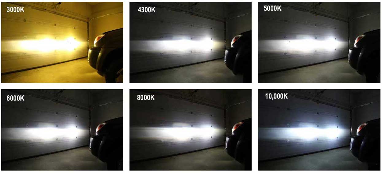 difference-in-color-temperature-of-headlight-bulbs