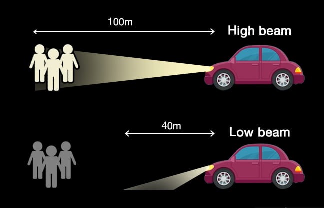 difference-between-high-and-low-beam-headlights